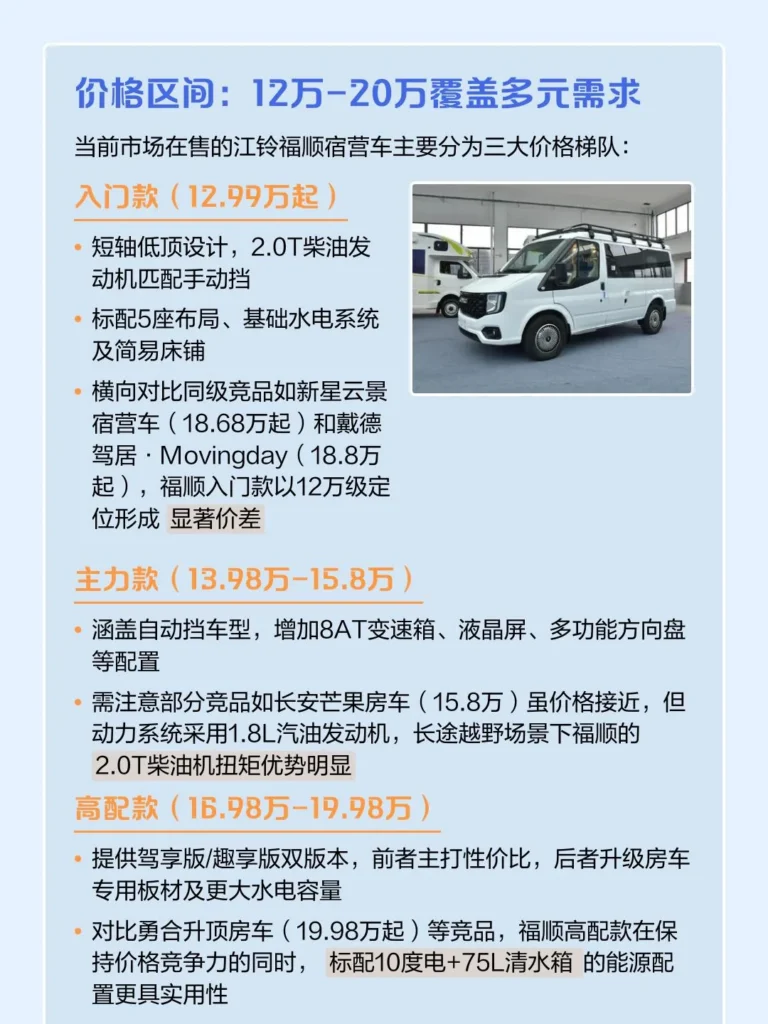 大容量锂电 10kWh+3000W逆变器