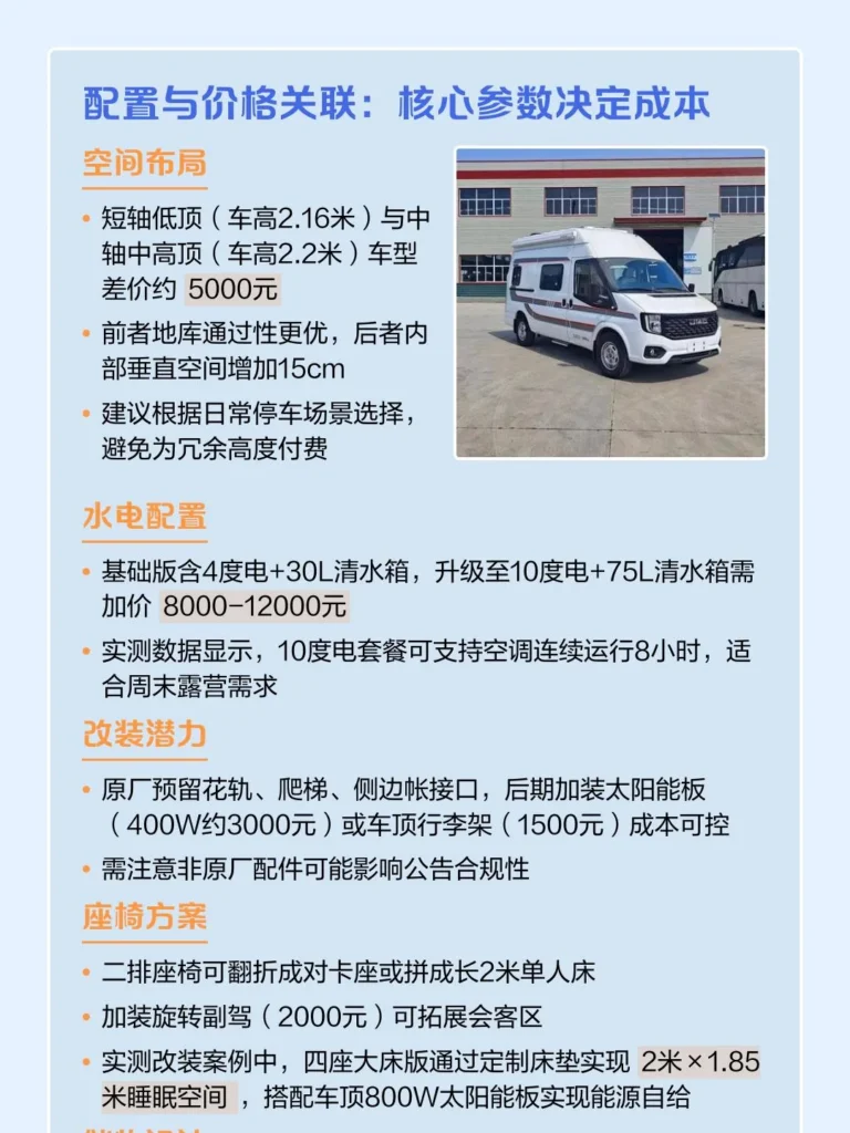 水箱/水泵/水路管件